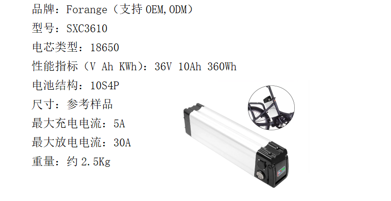 65addb7f4dbdd132baf6a7fd9f12fa1.png